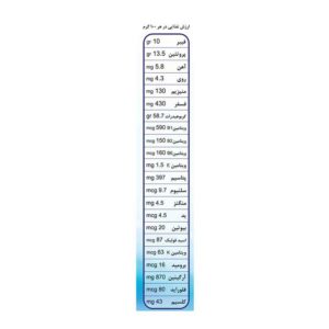 فهرست ویتامین جودوسر صبحانه فوری 500 گرمی OAB